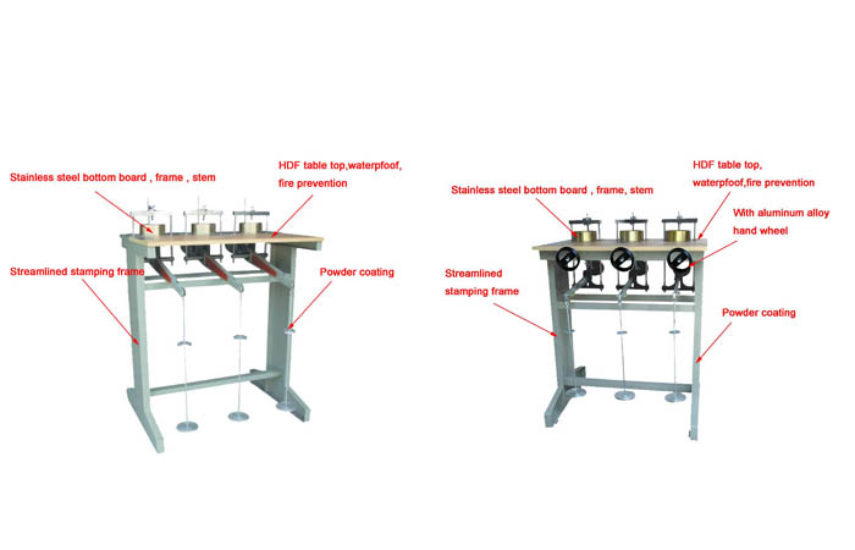 Triplex Consolidation Apparatus