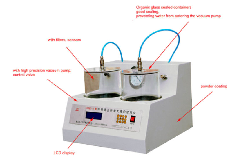 STMD-5 Asphalt Mixture Maximum Theory Density Meter (New Standard)