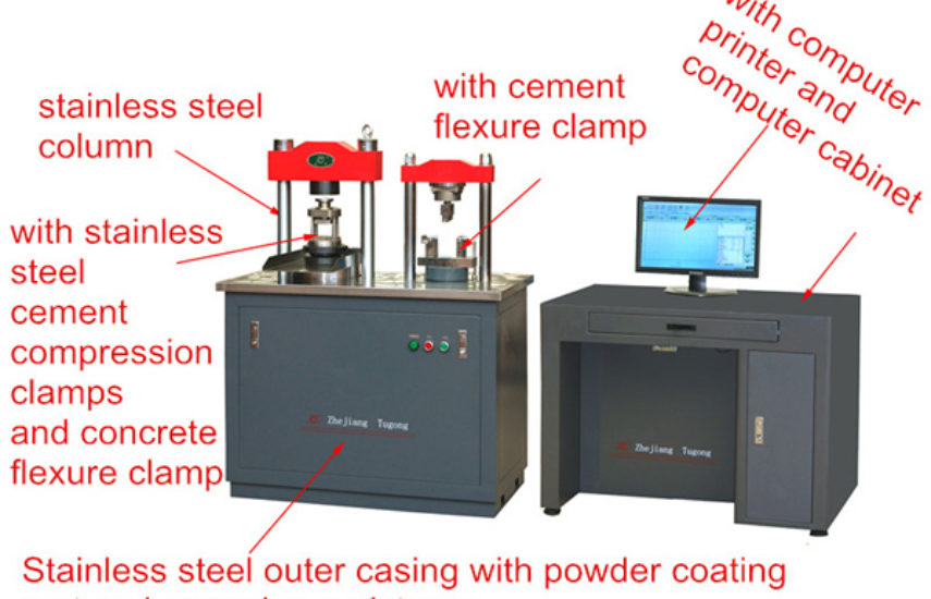 STYE-300C Full Automatic Cement Flexural and Compression Testing Machine